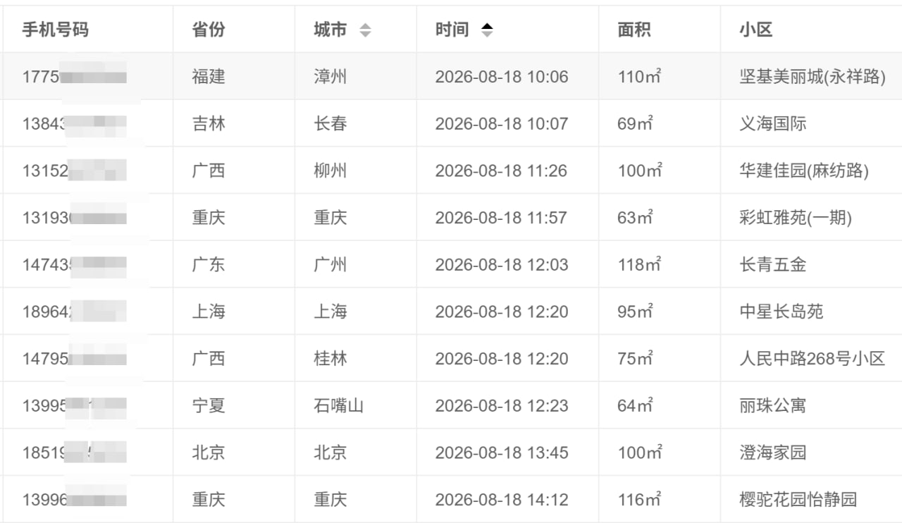 系统数据